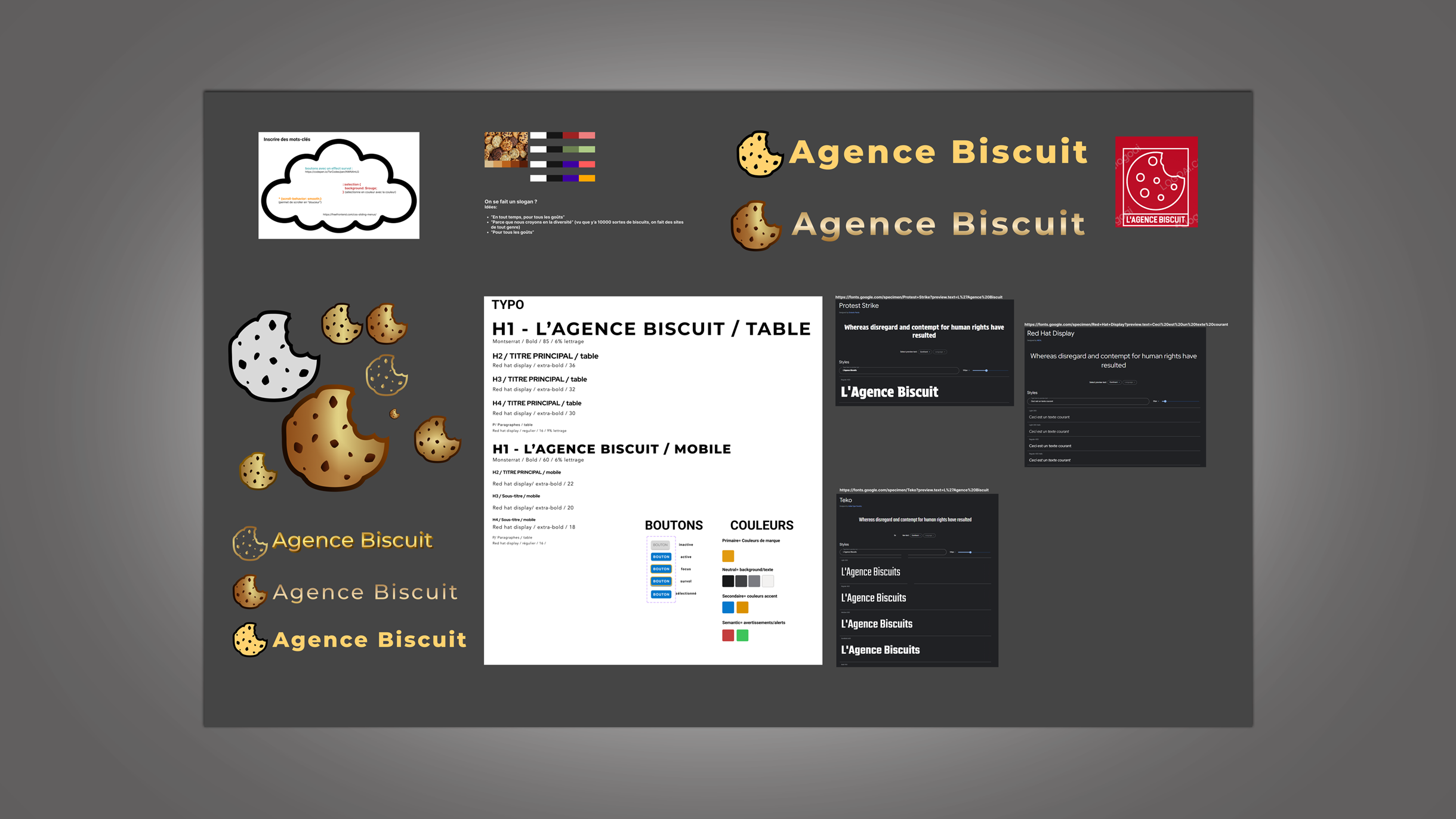 Image de l'étape Recherche et Inspiration