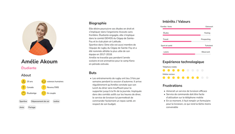 Identification de l'utilisateur