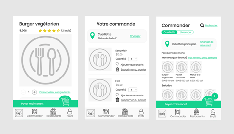 Esquisses fonctionnelles et Prototype
